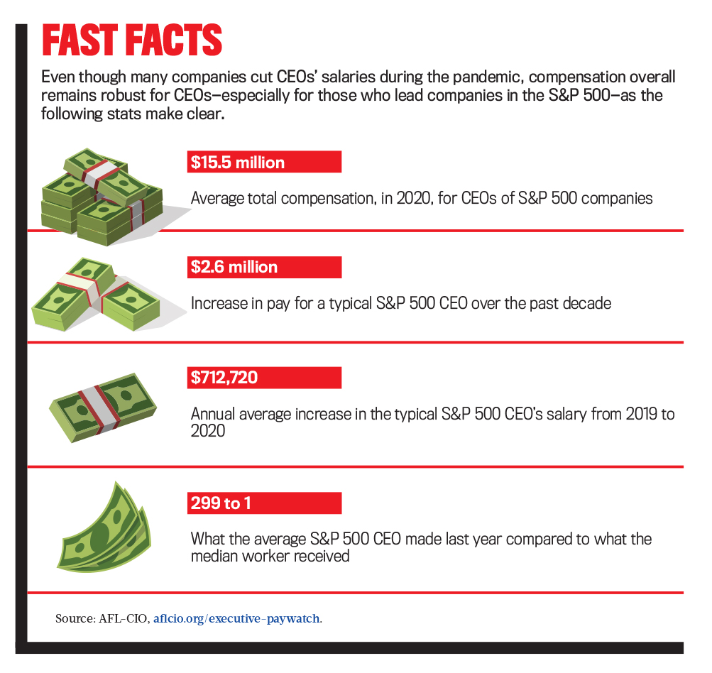 Fast Facts