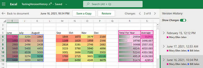 Spreadsheets cells