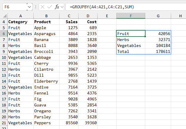 12Excel-Fig1