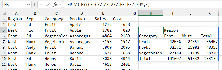 12Excel-Fig5