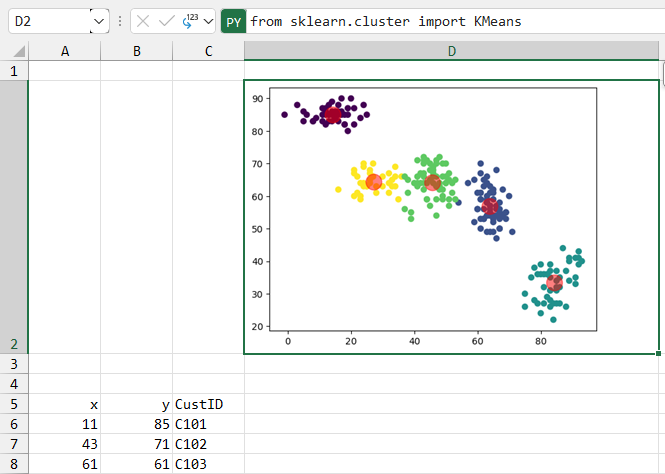 11Excel-Fig6