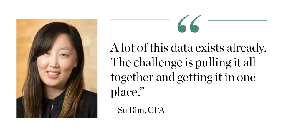 "A lot of this data exists already. The challenge is pulling it all together and getting it in one place." -Su Rip, CPA