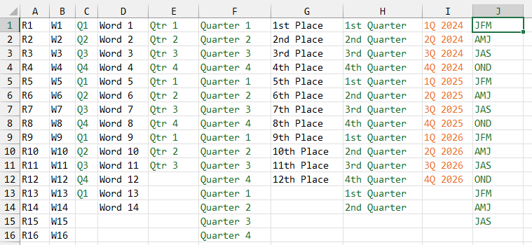Filling Quarters in Excel Figure 7