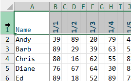 May 2024 Excel Figure 2