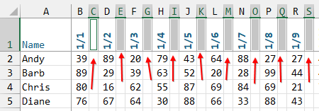 May 2024 Excel Figure 5