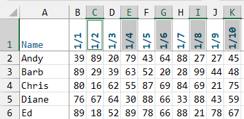 May 2024 Excel Figure 6