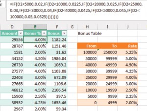 4Excel-Figure1