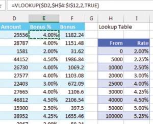 4Excel--Figure2