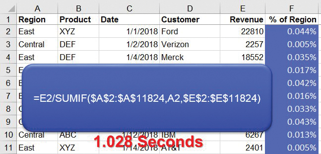 01_2018_Excel--Figure 1