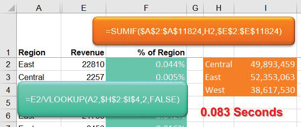 01_2018_Excel--Figure 2