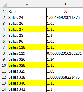 8Excel--Figure4