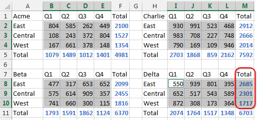 2Excel--Figure1