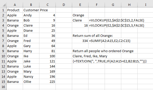 4Excel2018Fig3WebOnly