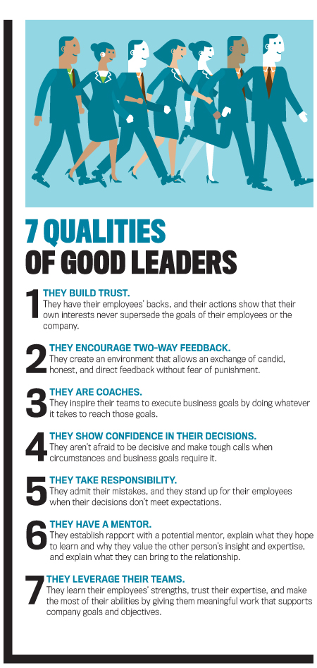 Building an Adaptive Leadership Style | IMA